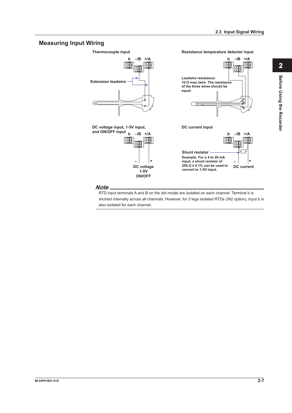 App index measurng input wrng | Yokogawa µR10000 User Manual | Page 62 / 263