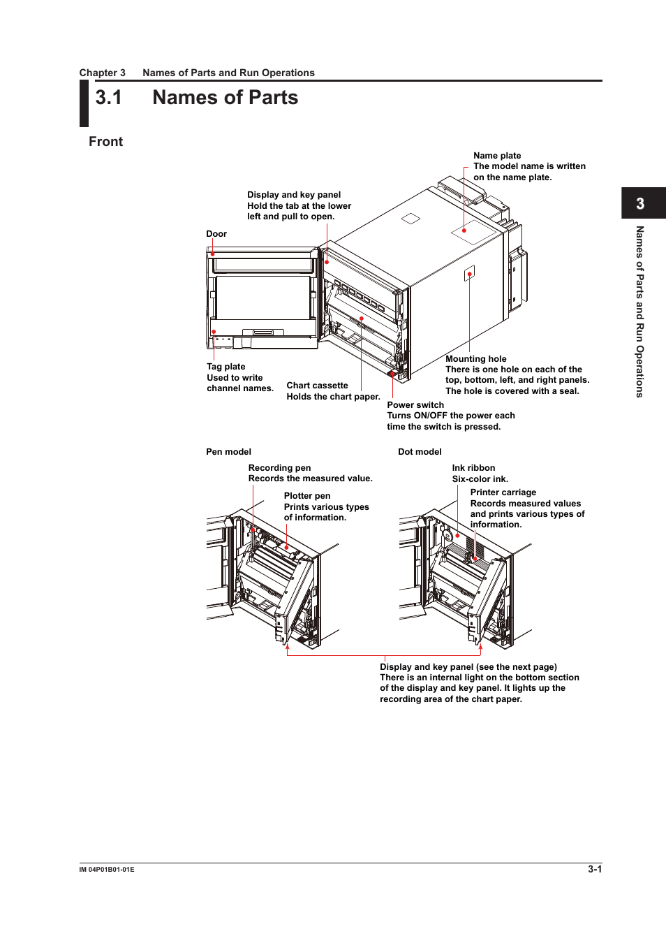 Chapter 3 names of parts and run operations, 1 names of parts, Chapter 3 names of parts and run operatons | 1 names of parts -1, App index, Front | Yokogawa µR10000 User Manual | Page 69 / 263