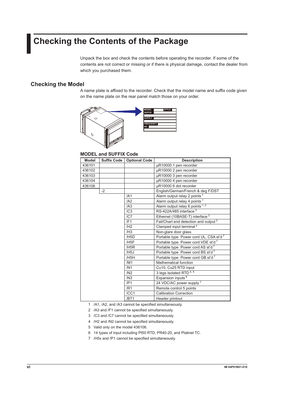 Checking the contents of the package, Checkng the contents of the package, Checkng the model | Model and suffix code | Yokogawa µR10000 User Manual | Page 7 / 263