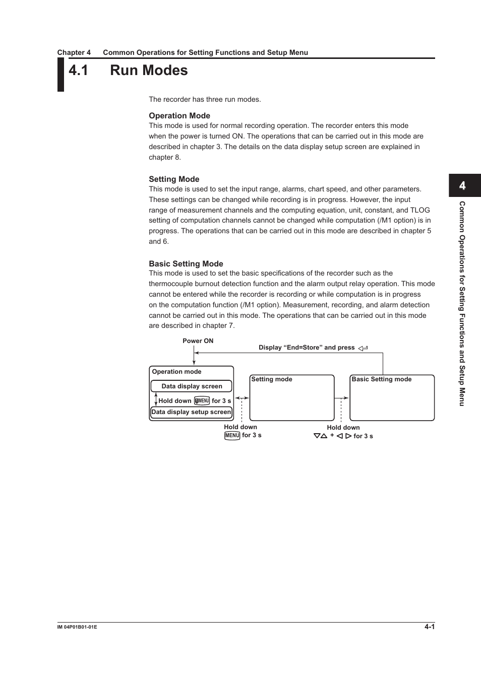 1 run modes, 1 run modes -1 | Yokogawa µR10000 User Manual | Page 88 / 263
