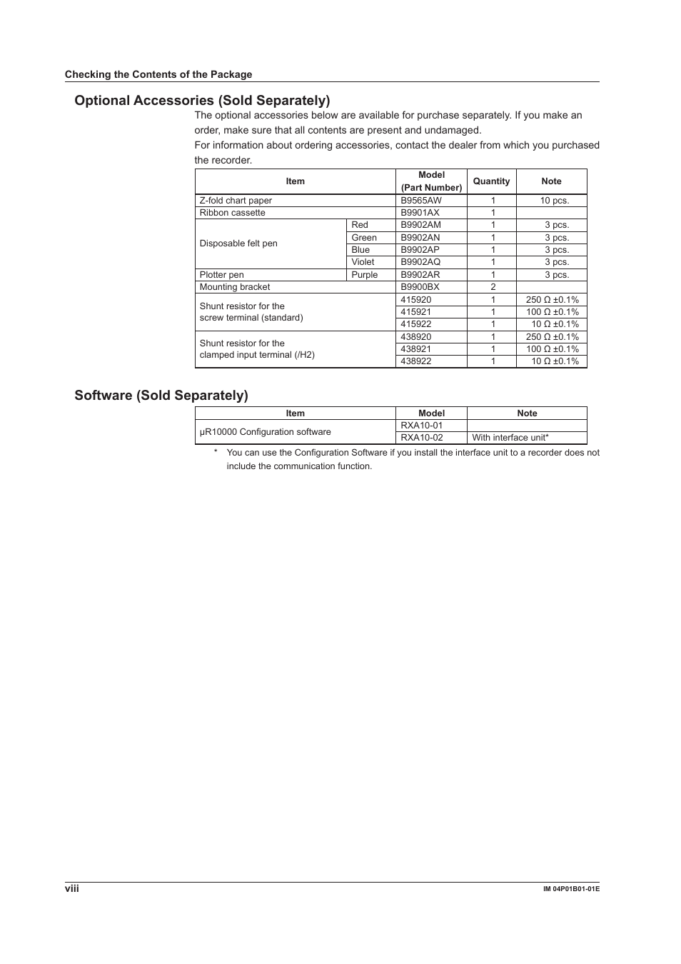 Optonal accessores (sold separately), Software (sold separately) | Yokogawa µR10000 User Manual | Page 9 / 263