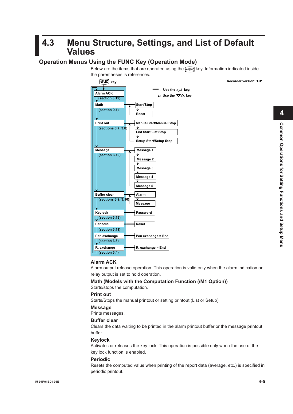 App index | Yokogawa µR10000 User Manual | Page 92 / 263