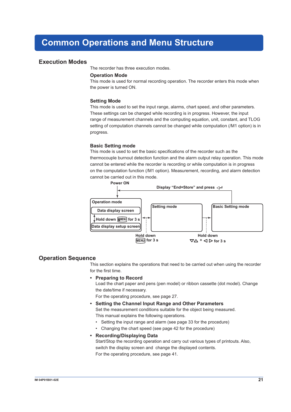 Common operations and menu structure, Execution modes, Operation sequence | Yokogawa µR10000 User Manual | Page 21 / 56