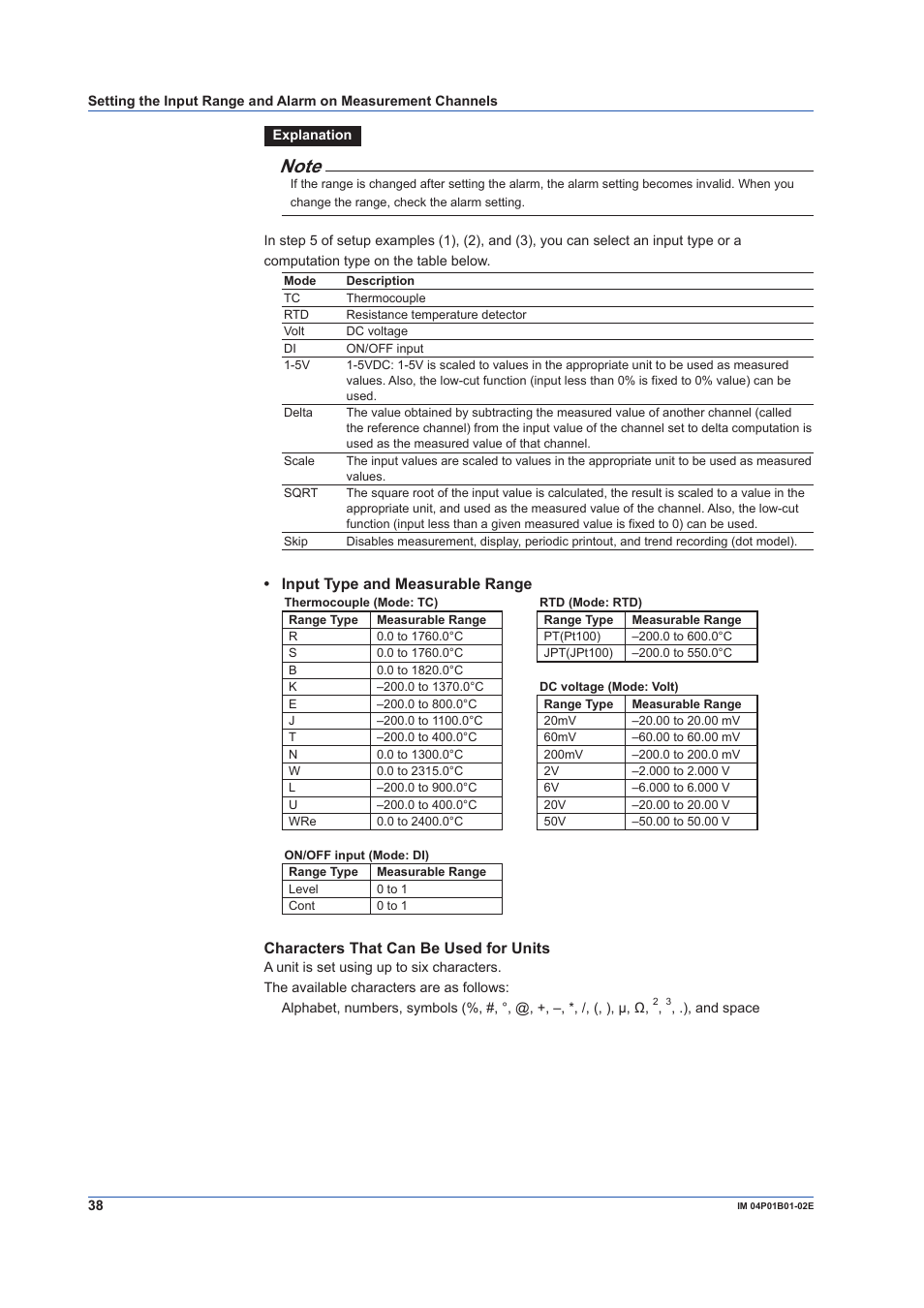 Input type and measurable range, Characters that can be used for units | Yokogawa µR10000 User Manual | Page 38 / 56