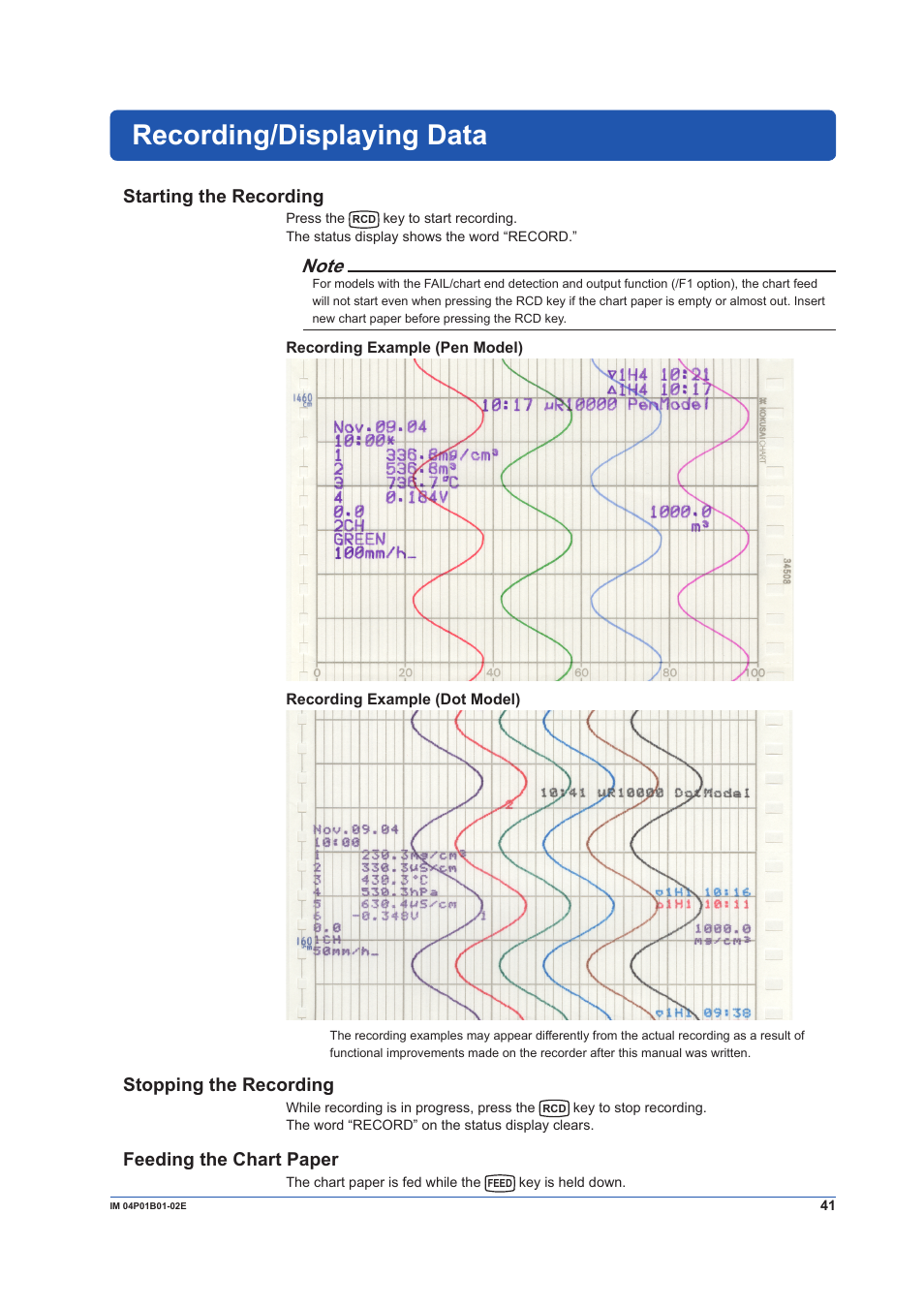 Recording/displaying data, Starting the recording, Stopping the recording | Feeding the chart paper | Yokogawa µR10000 User Manual | Page 41 / 56