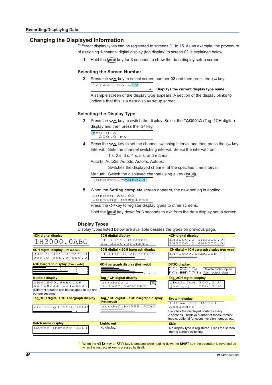 Changing the displayed information, Selecting the screen number 2, Selecting the display type 3 | Display types | Yokogawa µR10000 User Manual | Page 46 / 56