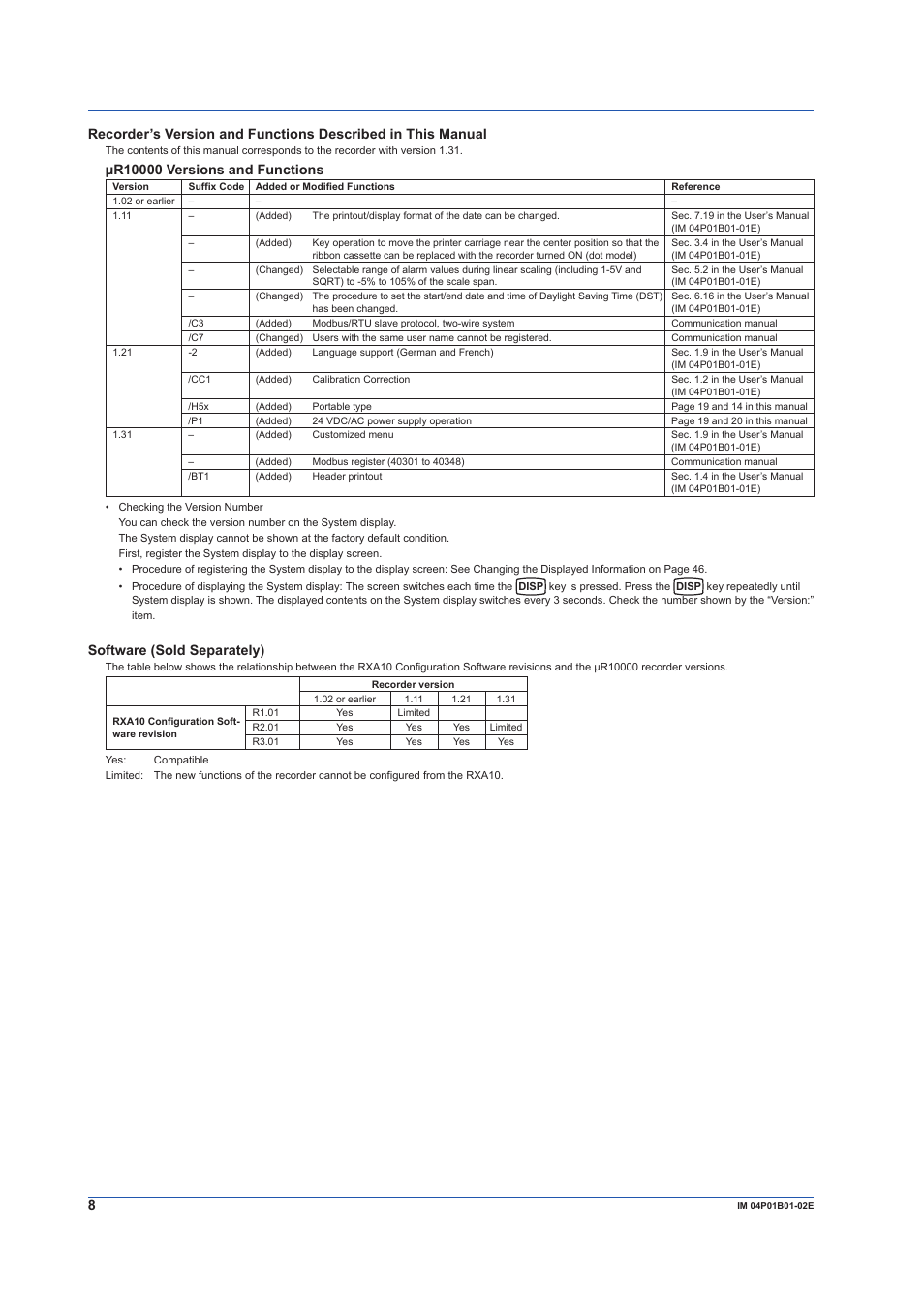 Software (sold separately) | Yokogawa µR10000 User Manual | Page 8 / 56