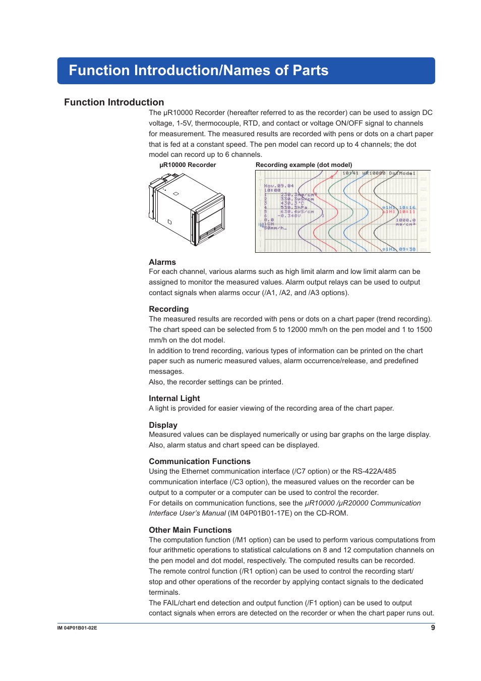 Function introduction/names of parts, Function introduction | Yokogawa µR10000 User Manual | Page 9 / 56