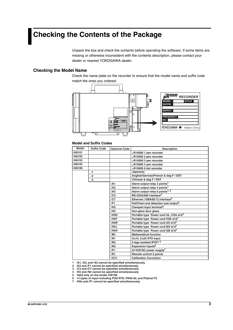 Checking the contents of the package, Checking the model name, Model and suffix codes | Yokogawa µR10000 User Manual | Page 4 / 9