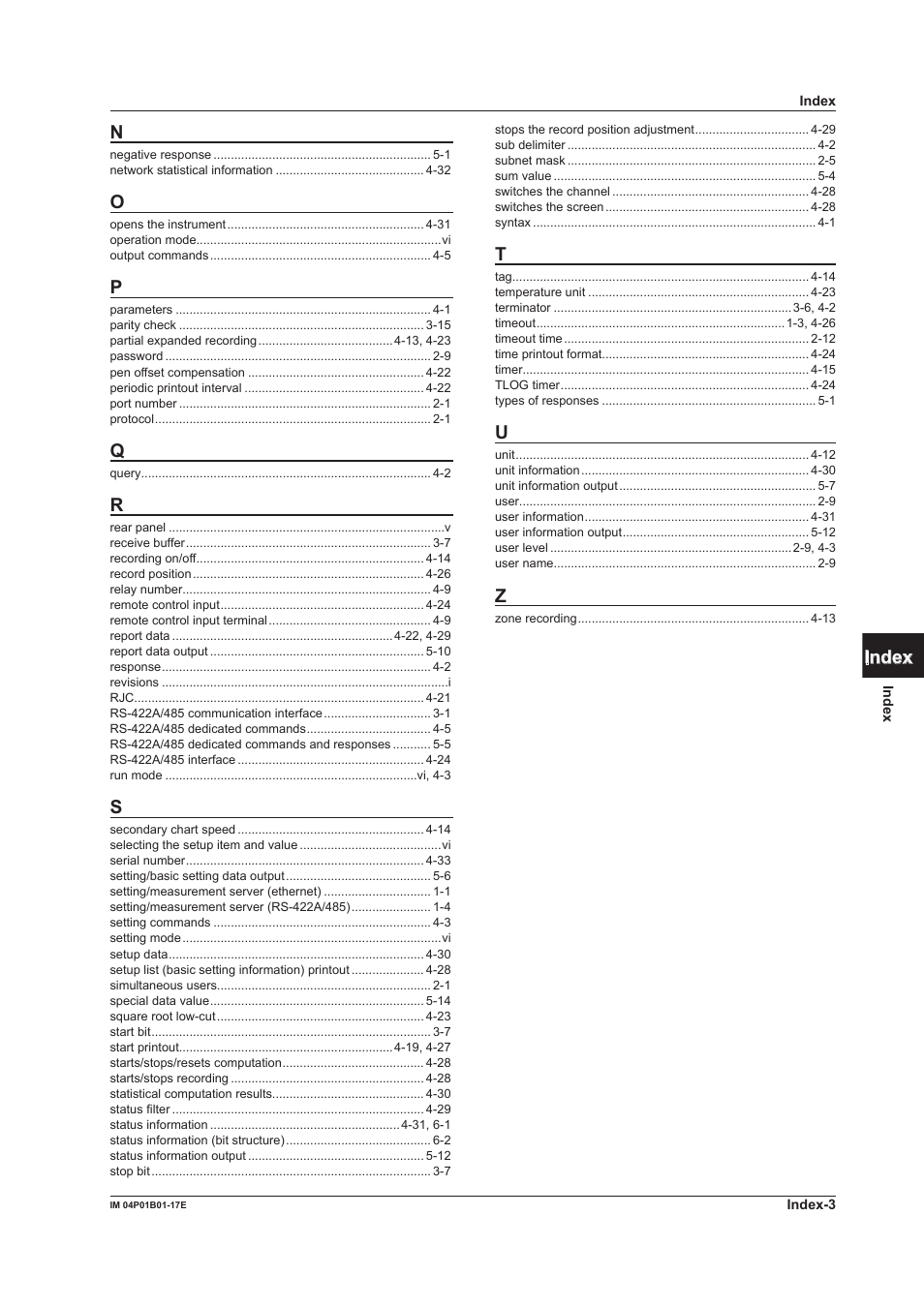 App index | Yokogawa µR20000 User Manual | Page 103 / 103