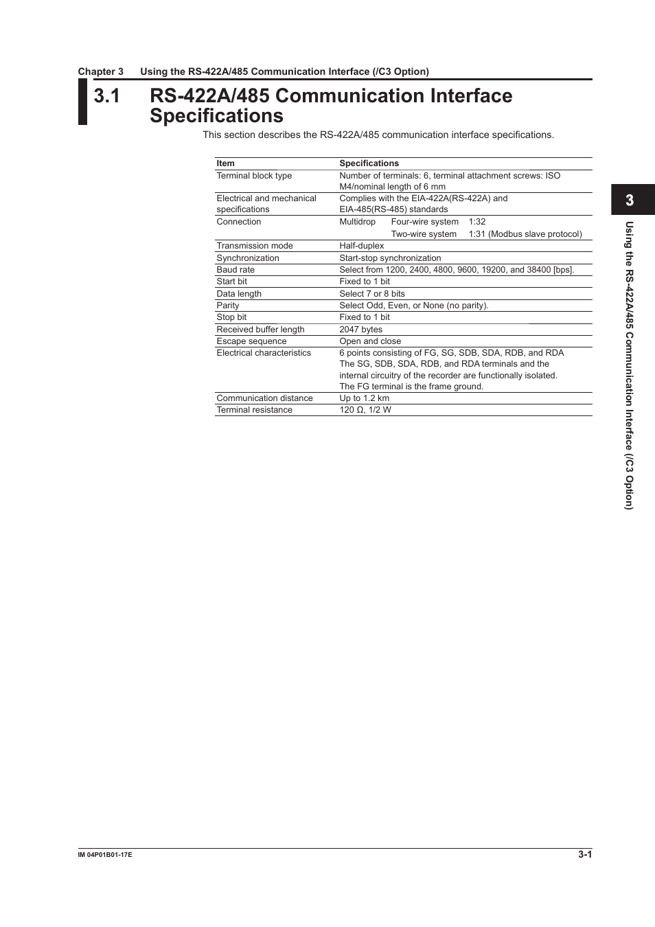 App index | Yokogawa µR20000 User Manual | Page 29 / 103