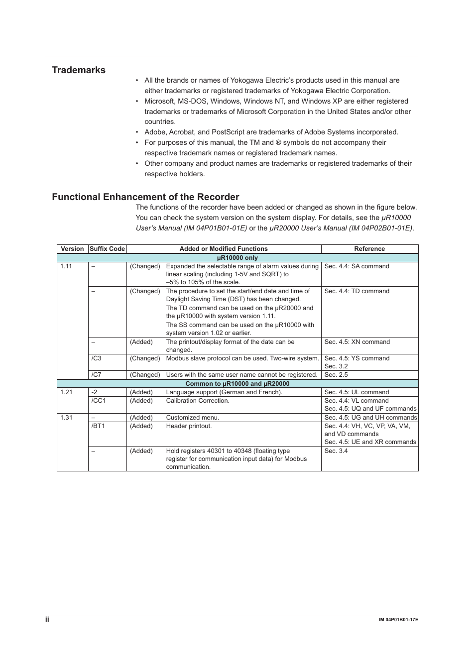 Functional enhancement of the recorder, Trademarks | Yokogawa µR20000 User Manual | Page 3 / 103