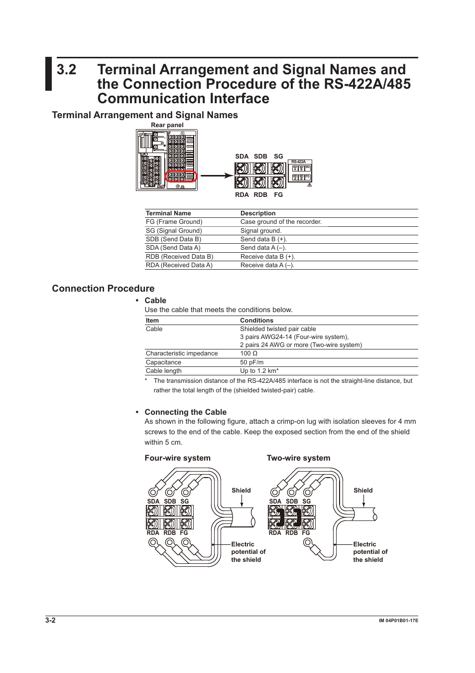 Terminal arrangement and signal names, Connection procedure, Cable | Connecting the cable, Four-wire system two-wire system | Yokogawa µR20000 User Manual | Page 30 / 103