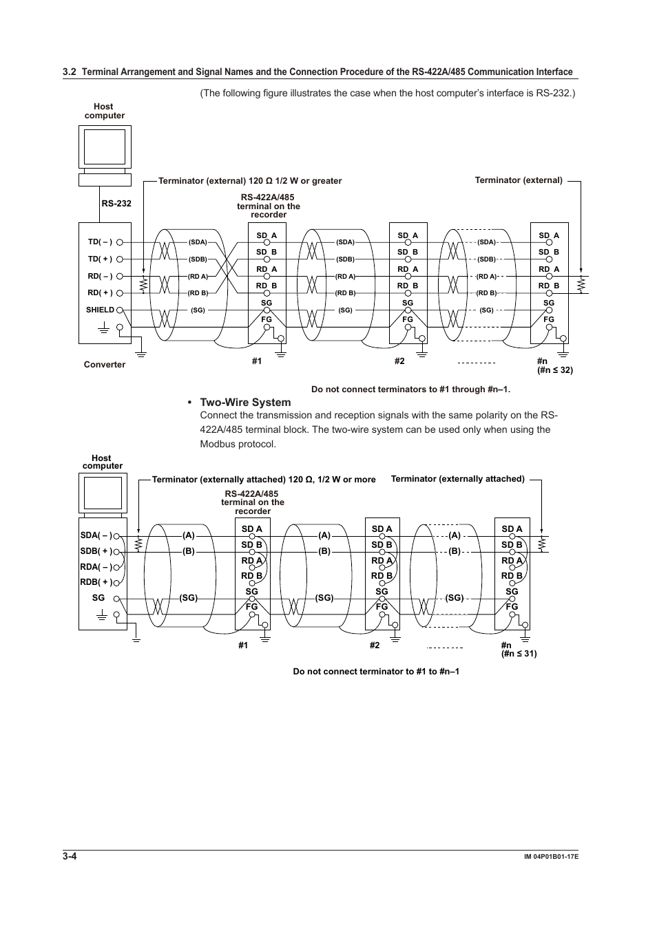 Two-wire system | Yokogawa µR20000 User Manual | Page 32 / 103