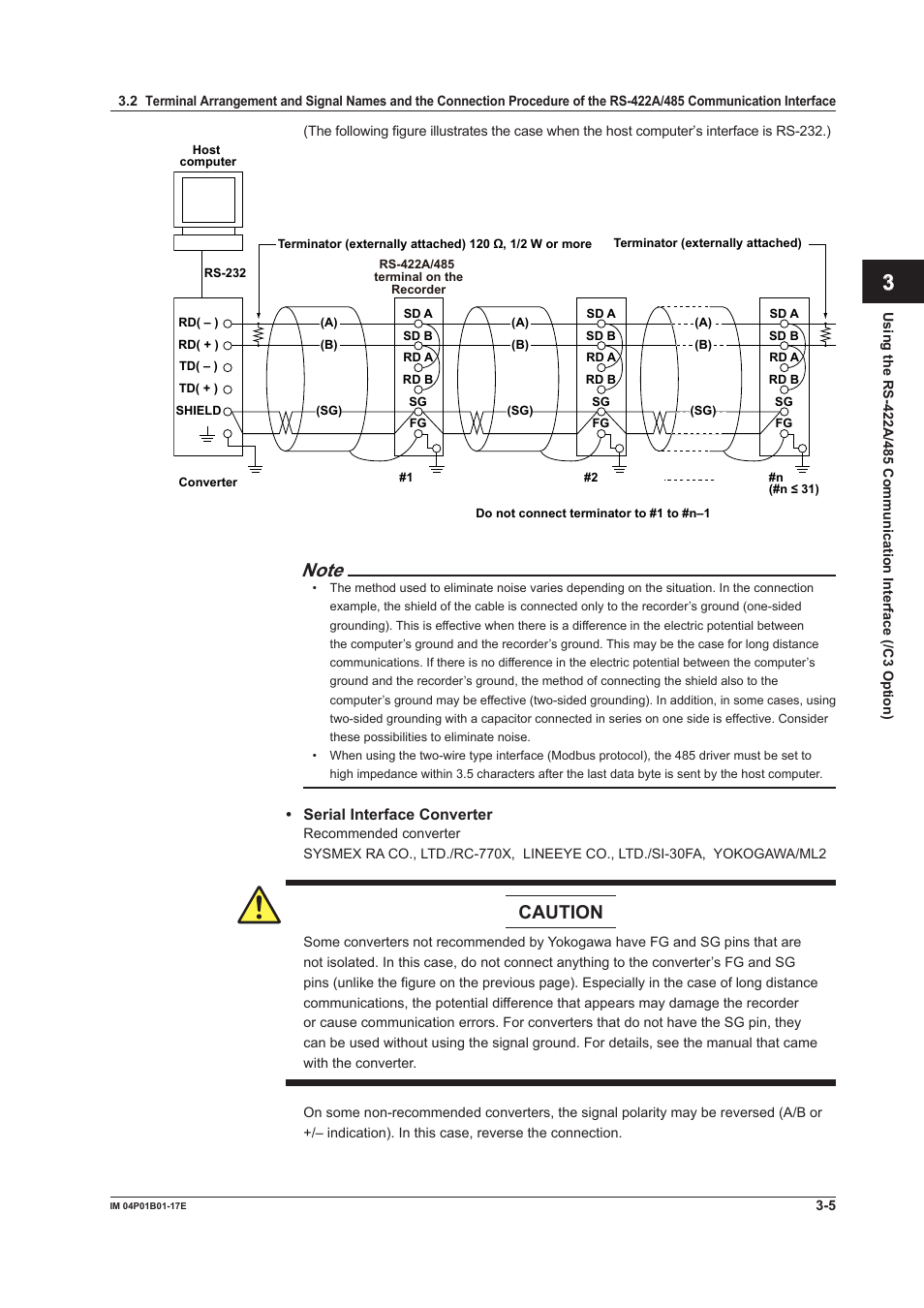 App index, Caution | Yokogawa µR20000 User Manual | Page 33 / 103