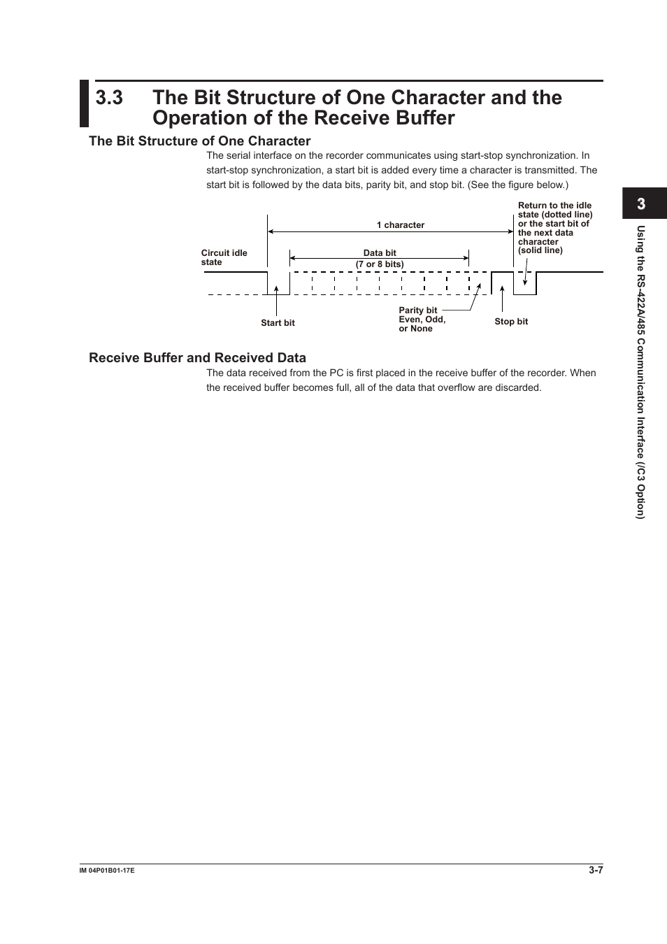 The bit structure of one character, Receive buffer and received data | Yokogawa µR20000 User Manual | Page 35 / 103