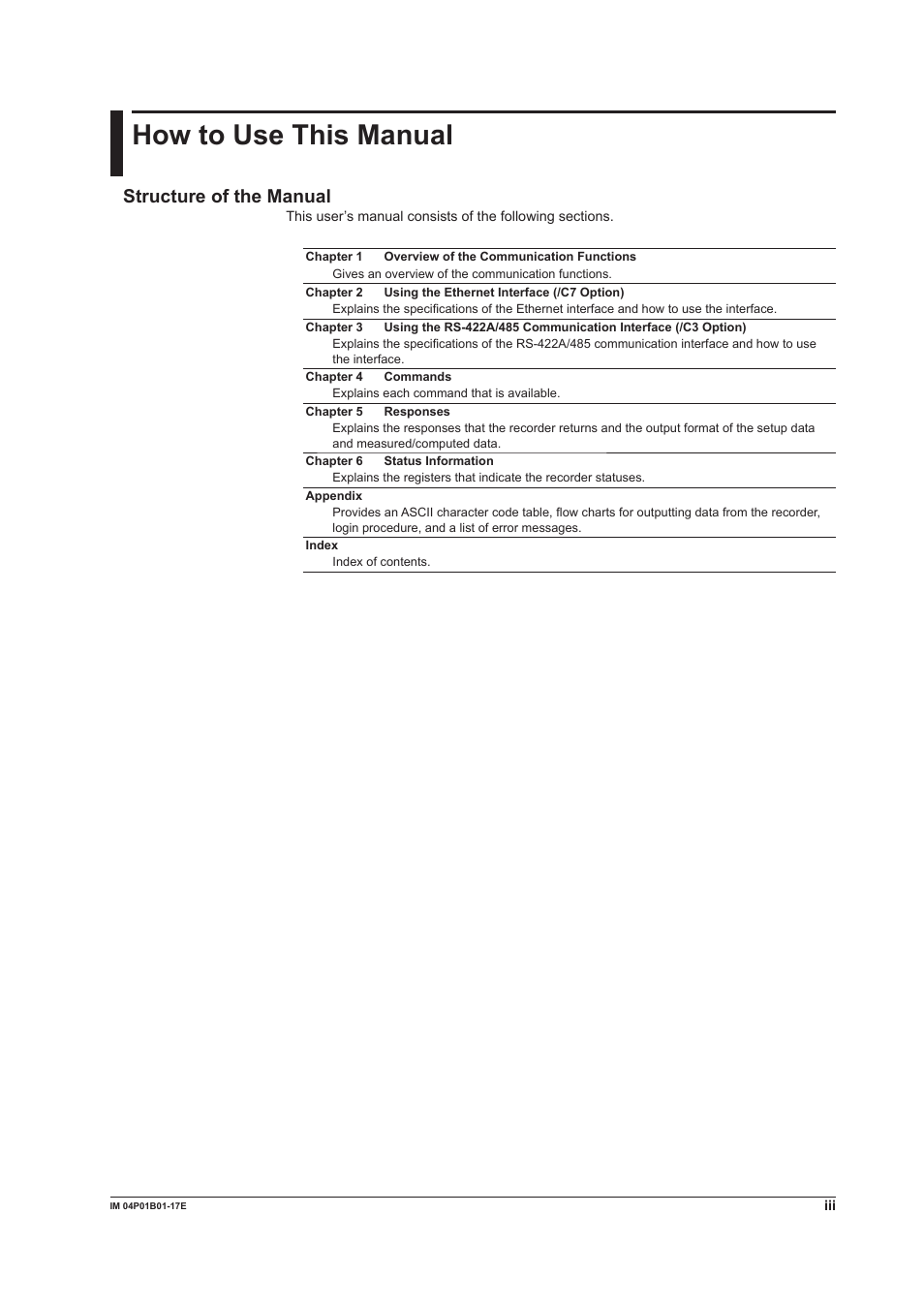 How to use this manual, Structure of the manual | Yokogawa µR20000 User Manual | Page 4 / 103