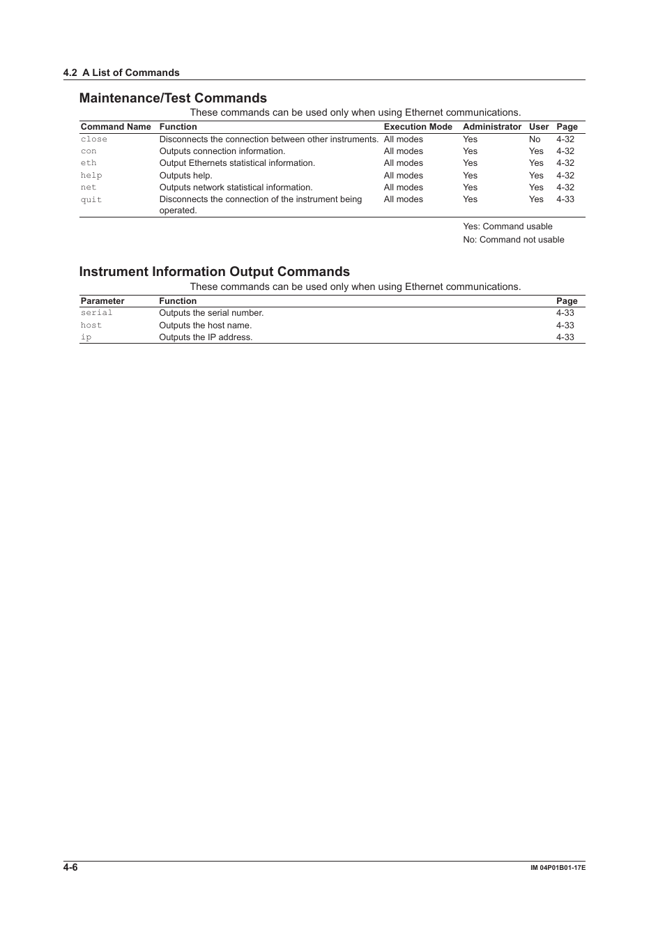 Maintenance/test commands, Instrument information output commands | Yokogawa µR20000 User Manual | Page 49 / 103