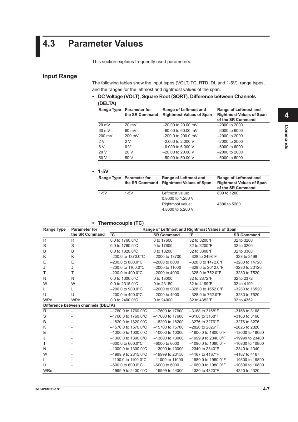 3 parameter values, Input range, 3 parameter values -7 | Input range -7, App index, Thermocouple (tc) | Yokogawa µR20000 User Manual | Page 50 / 103