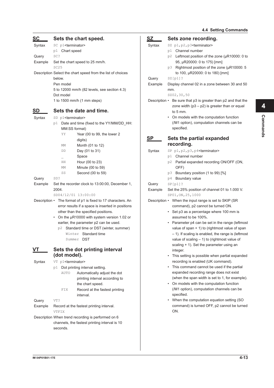 App index, Sc sets the chart speed, Sd sets the date and time | Vt sets the dot printing interval (dot model), Sz sets zone recording, Sp sets the partial expanded recording | Yokogawa µR20000 User Manual | Page 56 / 103