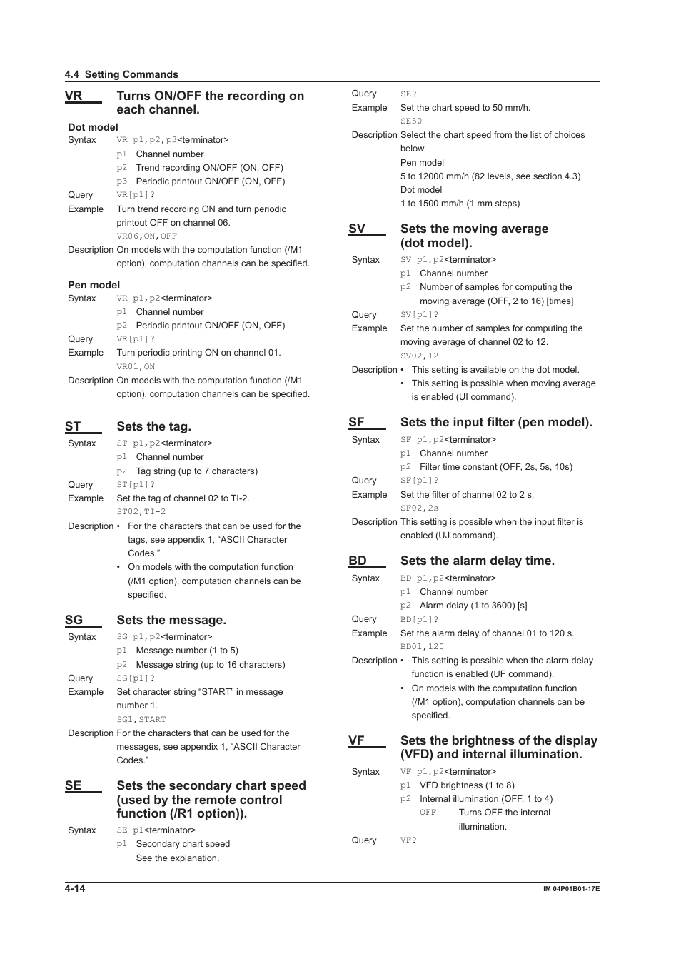 Vr turns on/off the recording on each channel, St sets the tag, Sg sets the message | Sv sets the moving average (dot model), Sf sets the input filter (pen model), Bd sets the alarm delay time | Yokogawa µR20000 User Manual | Page 57 / 103