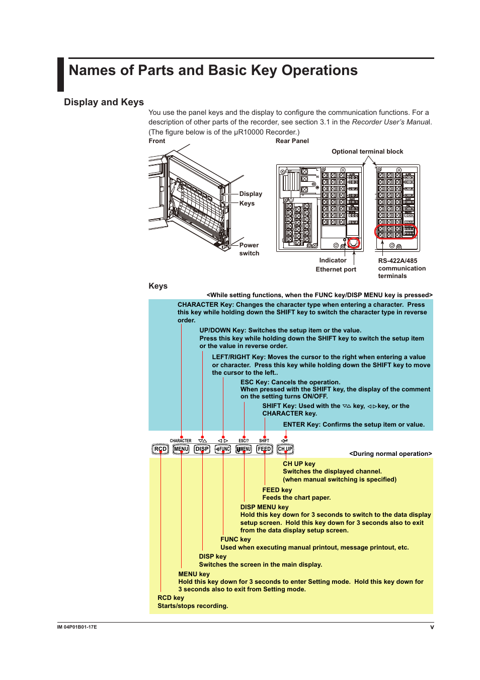 Names of parts and basic key operations, Display and keys, Keys | Yokogawa µR20000 User Manual | Page 6 / 103