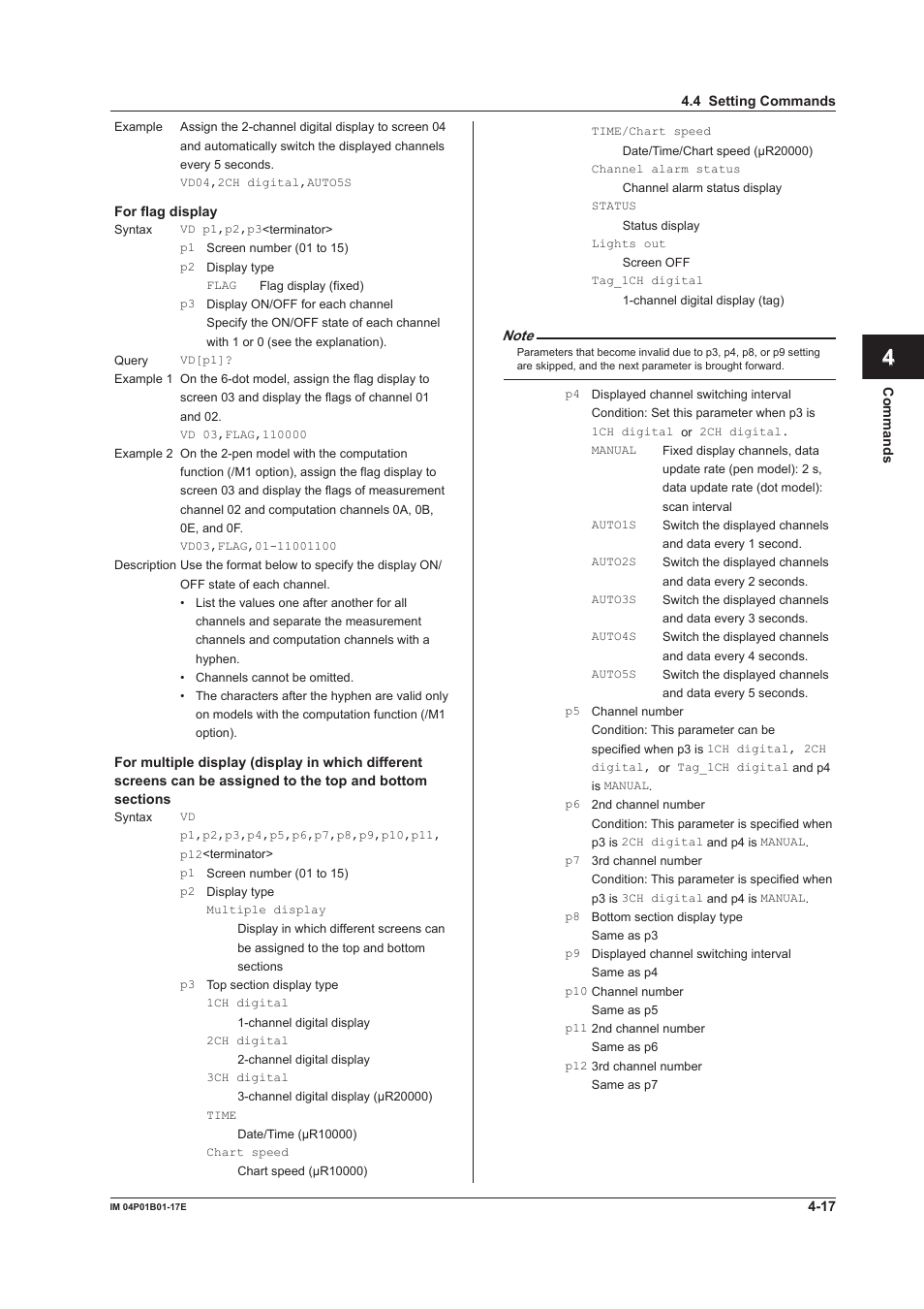 App index | Yokogawa µR20000 User Manual | Page 60 / 103