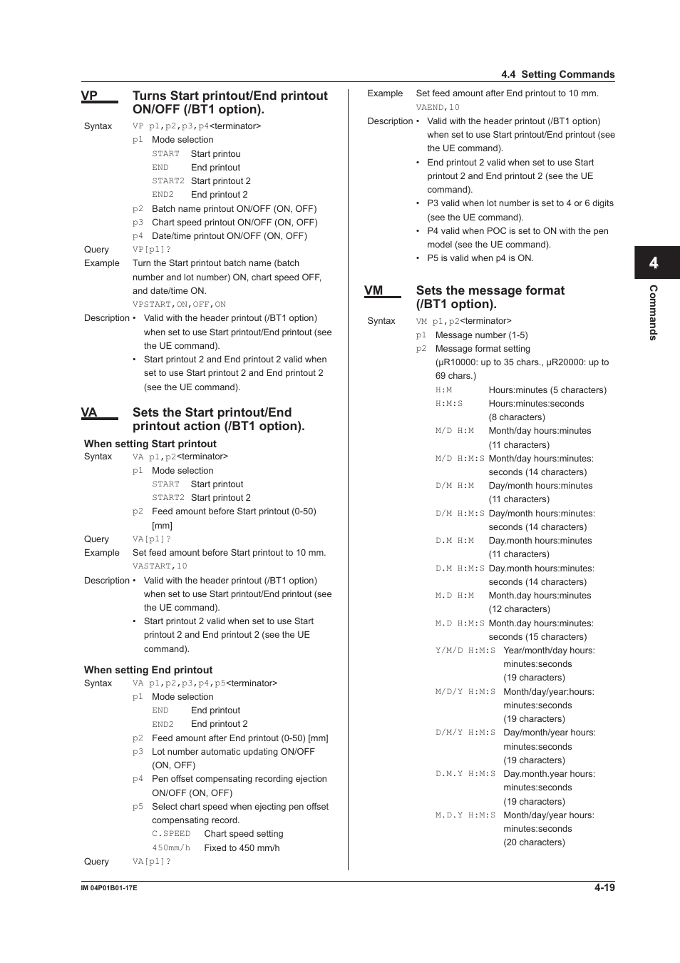 App index, Vm sets the message format (/bt1 option) | Yokogawa µR20000 User Manual | Page 62 / 103