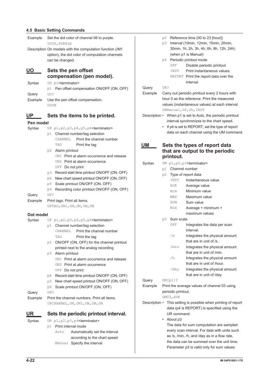 Uo sets the pen offset compensation (pen model), Up sets the items to be printed, Ur sets the periodic printout interval | Yokogawa µR20000 User Manual | Page 65 / 103