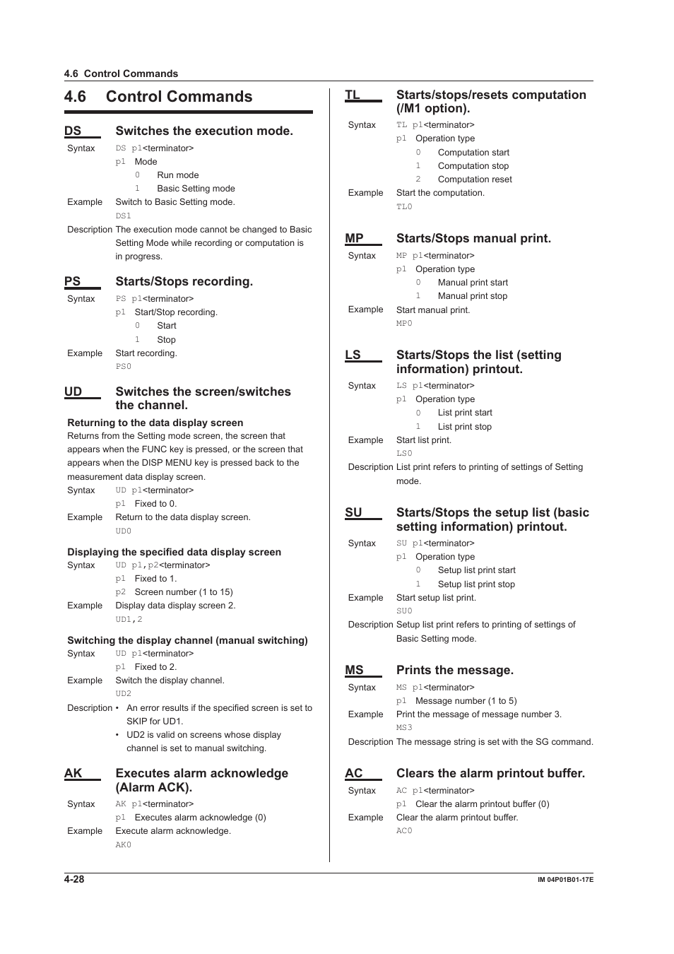 6 control commands, 6 control commands -28, Ds switches the execution mode | Ps starts/stops recording, Ud switches the screen/switches the channel, Ak executes alarm acknowledge (alarm ack), Tl starts/stops/resets computation (/m1 option), Mp starts/stops manual print, Ms prints the message, Ac clears the alarm printout buffer | Yokogawa µR20000 User Manual | Page 71 / 103