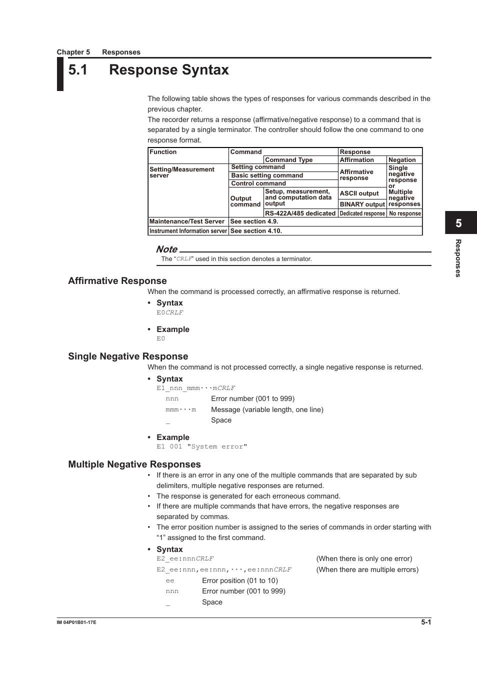 Chapter 5 responses, 1 response syntax, Affirmative response | Single negative response, Multiple negative responses, 1 response syntax -1, App index | Yokogawa µR20000 User Manual | Page 77 / 103