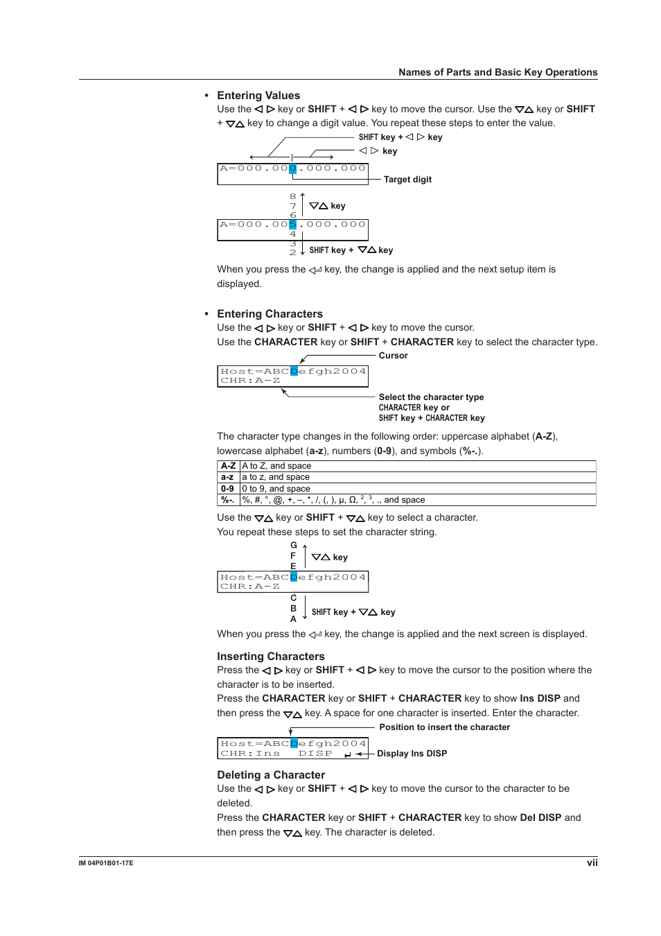 Yokogawa µR20000 User Manual | Page 8 / 103