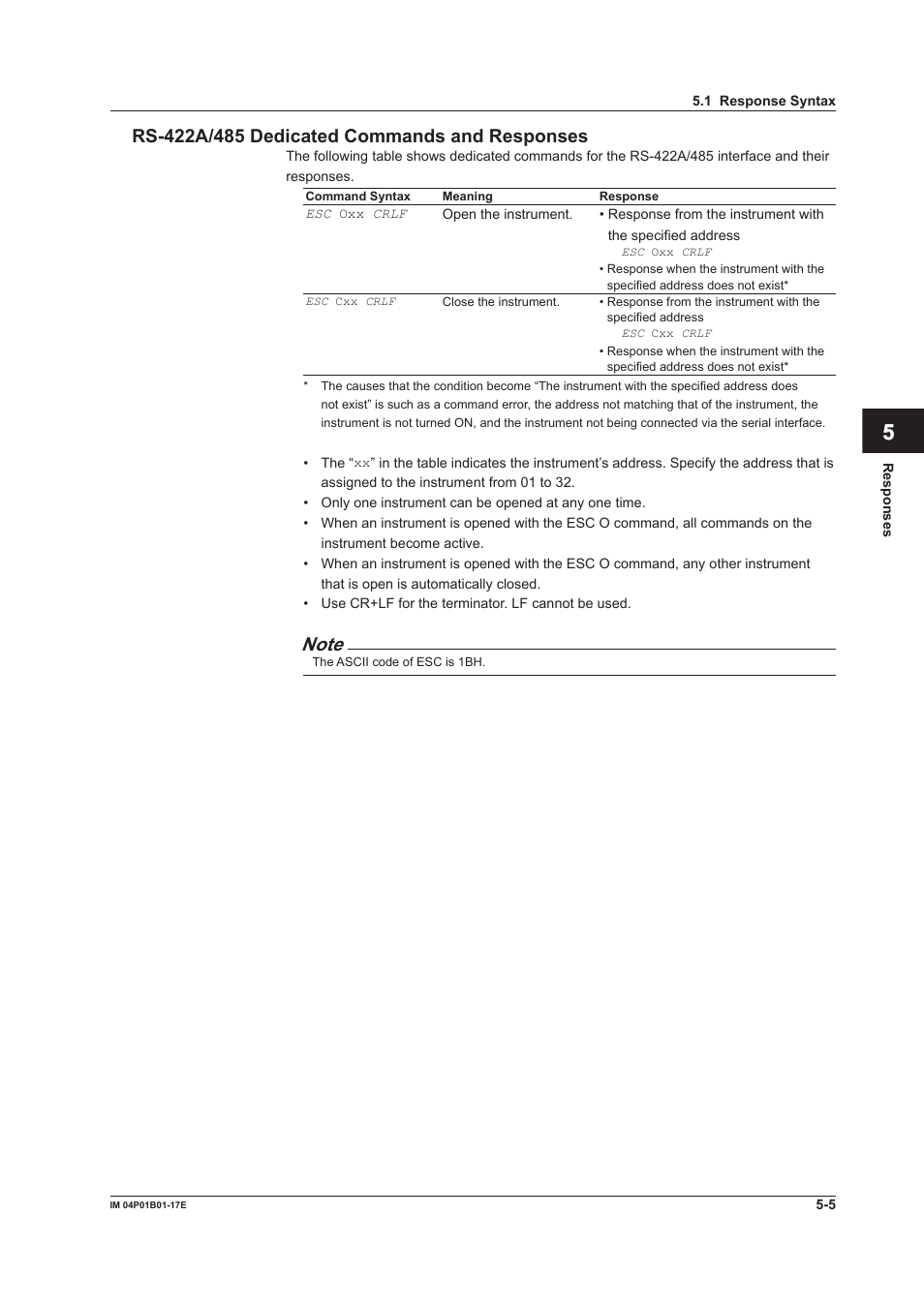 Rs-422a/485 dedicated commands and responses, Rs-422a/485 dedicated commands and responses -5 | Yokogawa µR20000 User Manual | Page 81 / 103