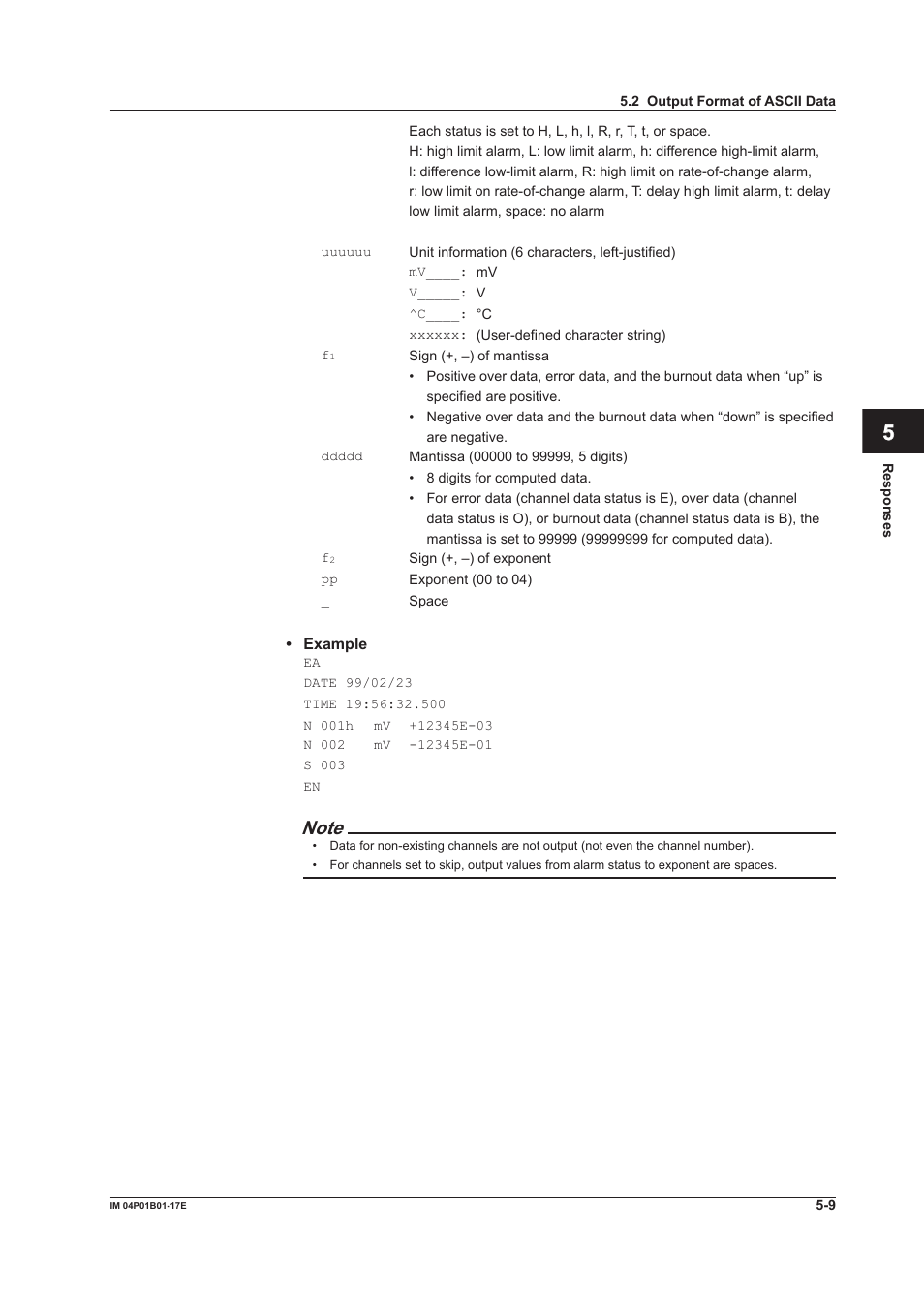 App index | Yokogawa µR20000 User Manual | Page 85 / 103