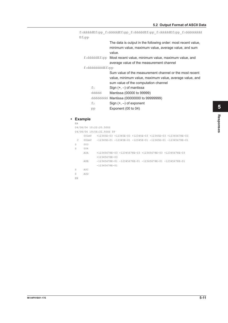 App index | Yokogawa µR20000 User Manual | Page 87 / 103