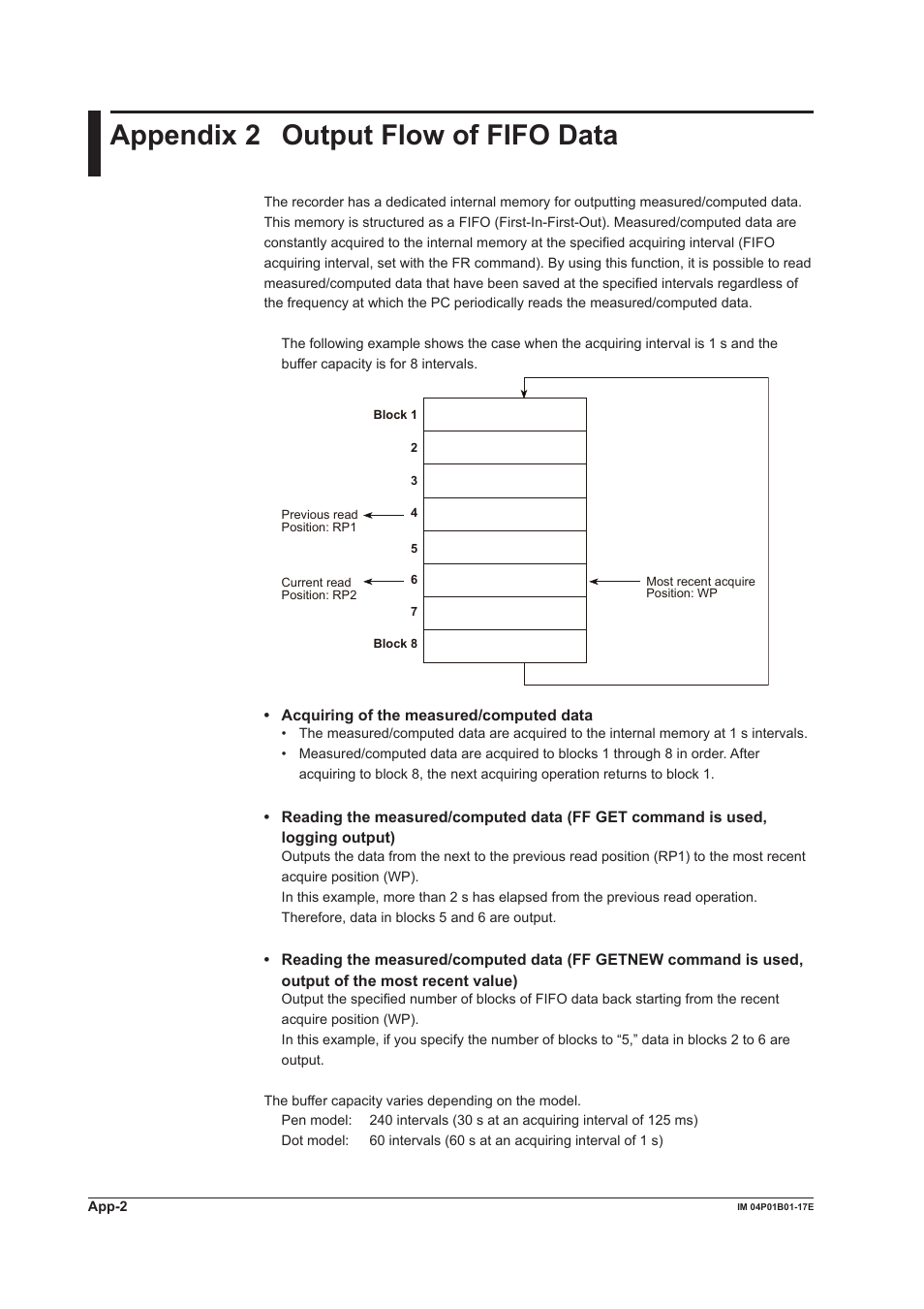 Appendix 2 output flow of fifo data, Appendix 2 | Yokogawa µR20000 User Manual | Page 94 / 103