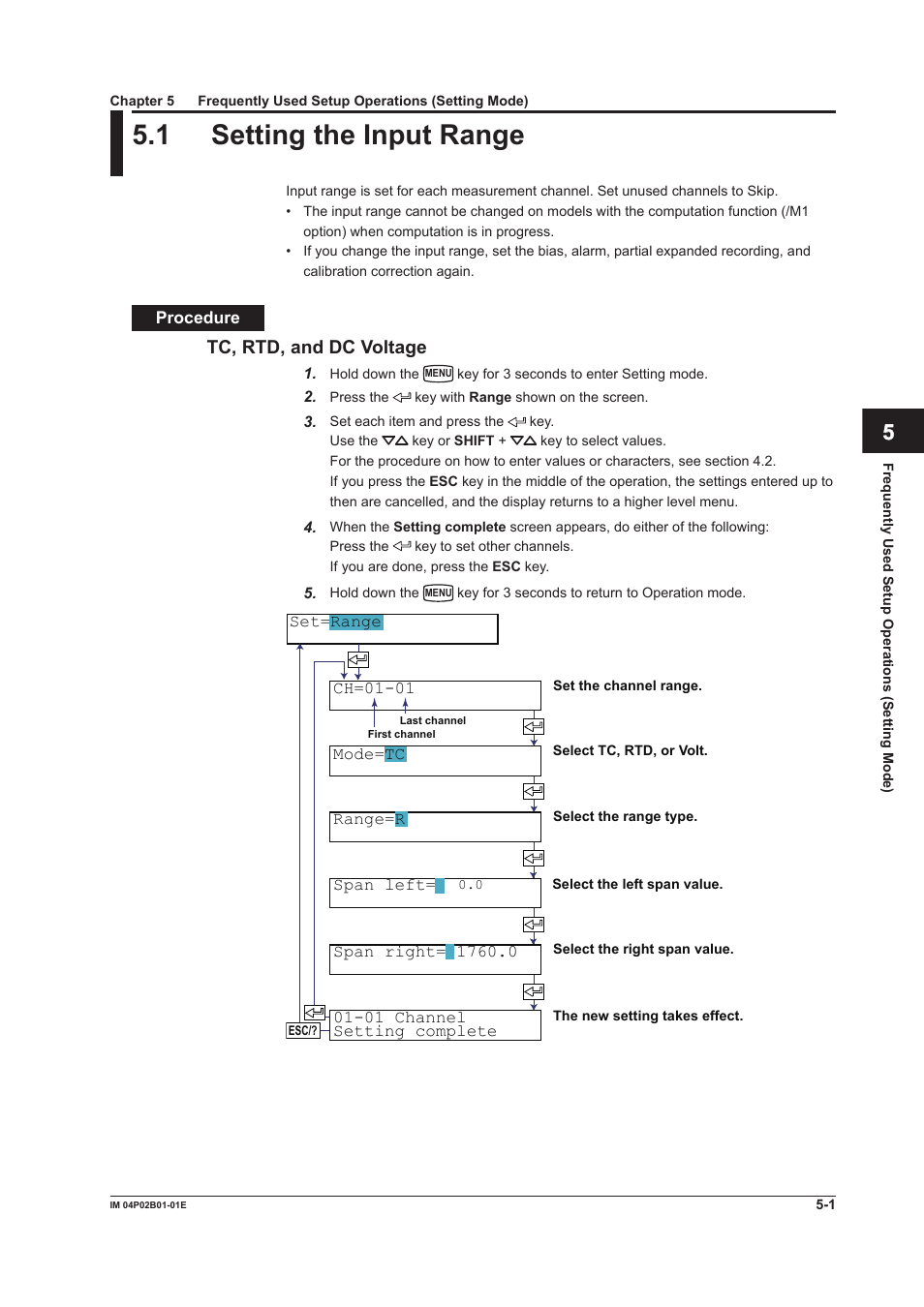 1 setting the input range, 1 setting the input range -1, 1 settng the input range | Yokogawa µR20000 User Manual | Page 102 / 263