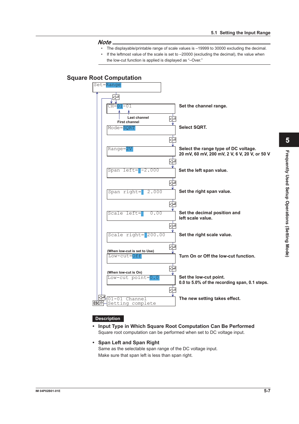 Yokogawa µR20000 User Manual | Page 108 / 263