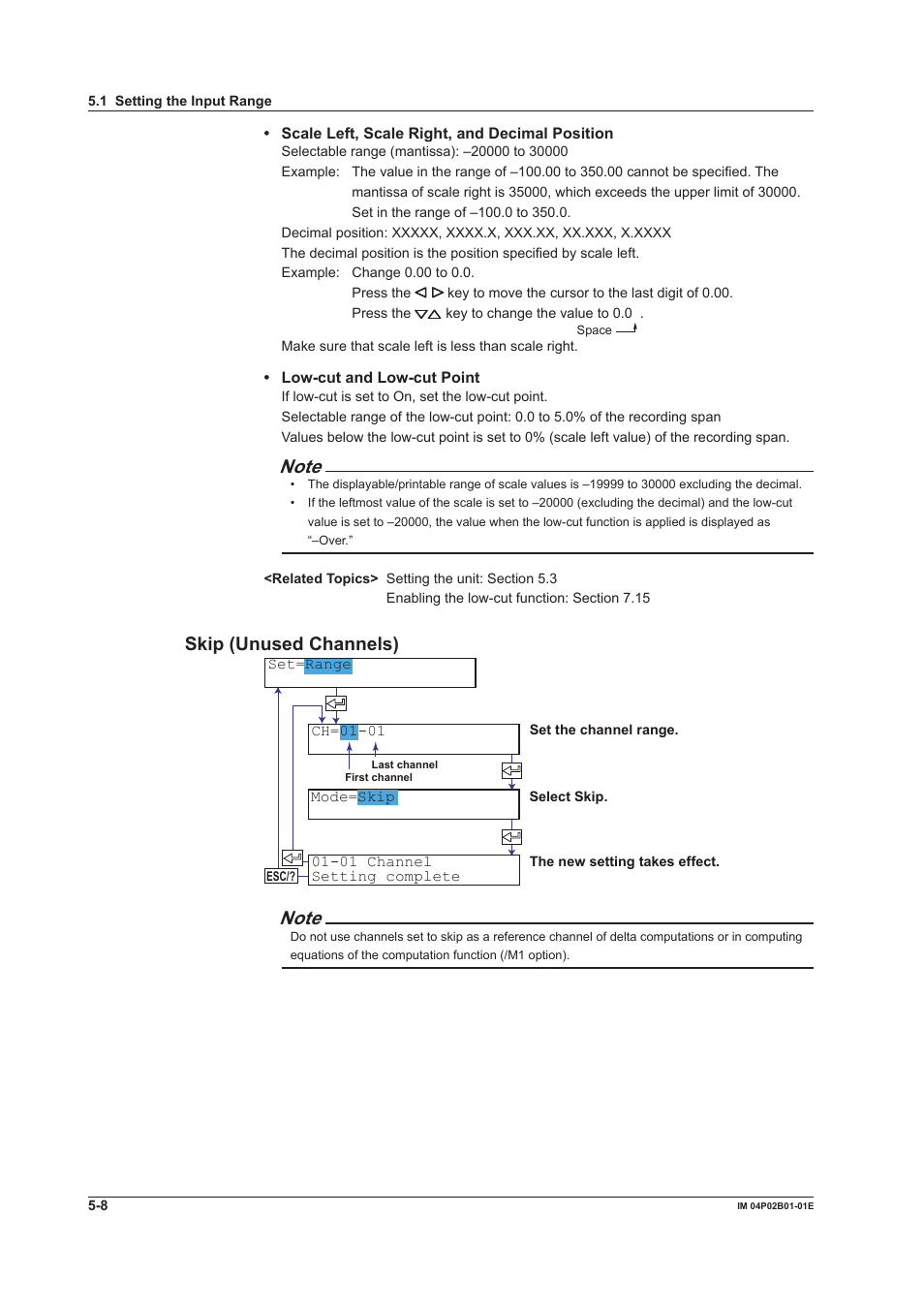 Skp (unused channels) | Yokogawa µR20000 User Manual | Page 109 / 263