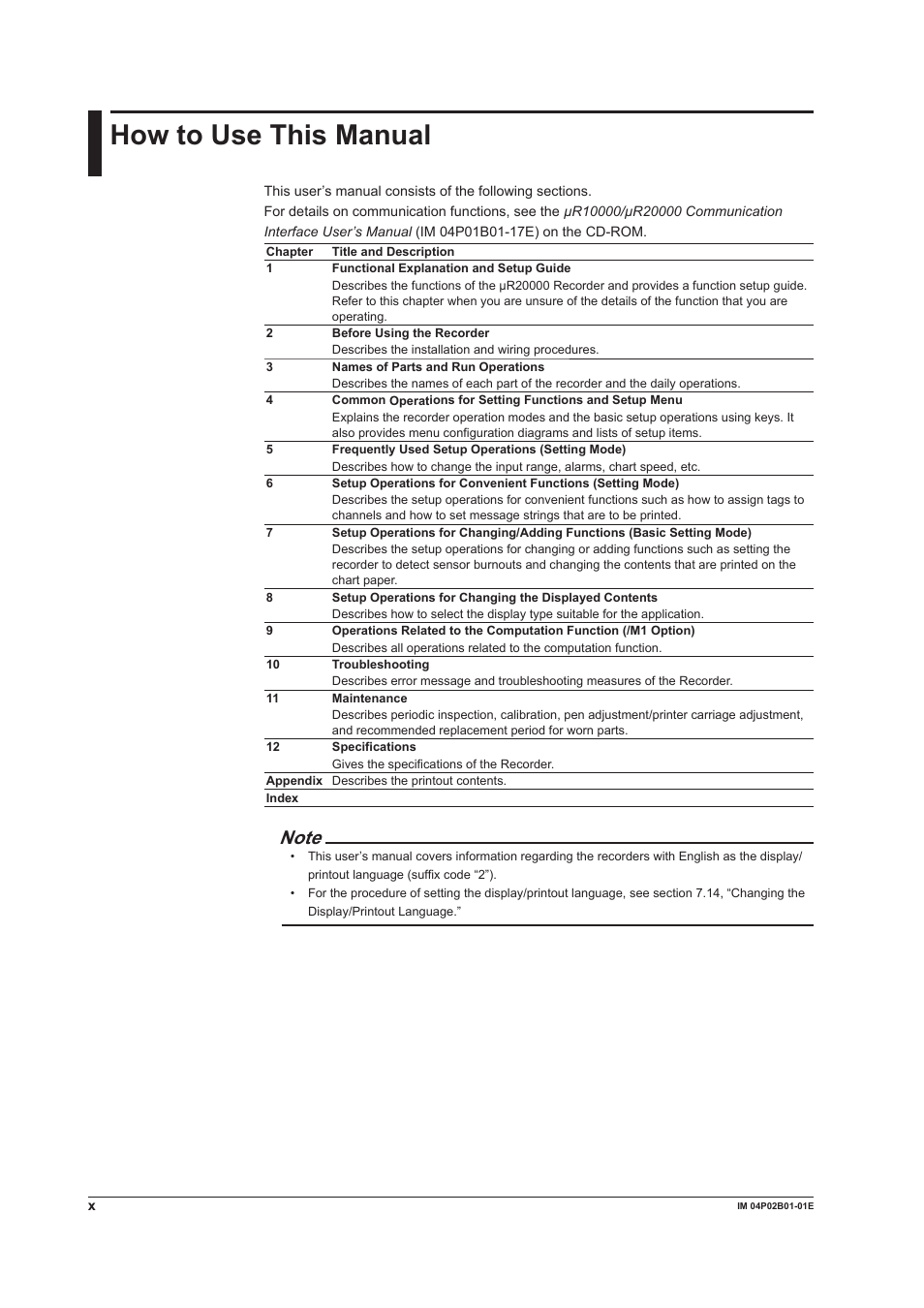 How to use this manual, How to use ths manual | Yokogawa µR20000 User Manual | Page 11 / 263