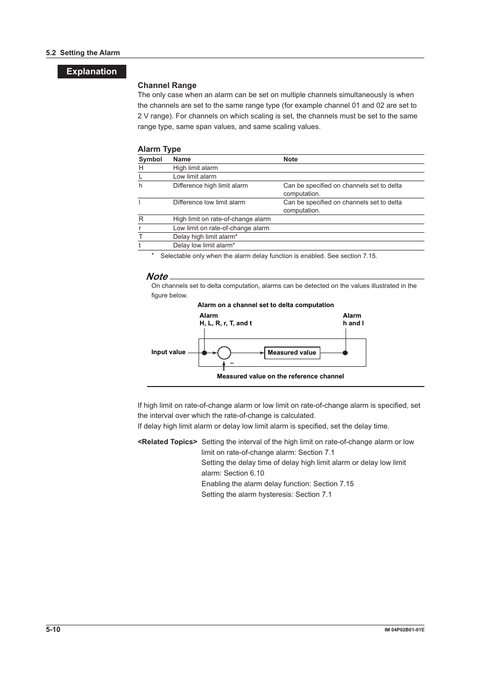 Explanaton | Yokogawa µR20000 User Manual | Page 111 / 263