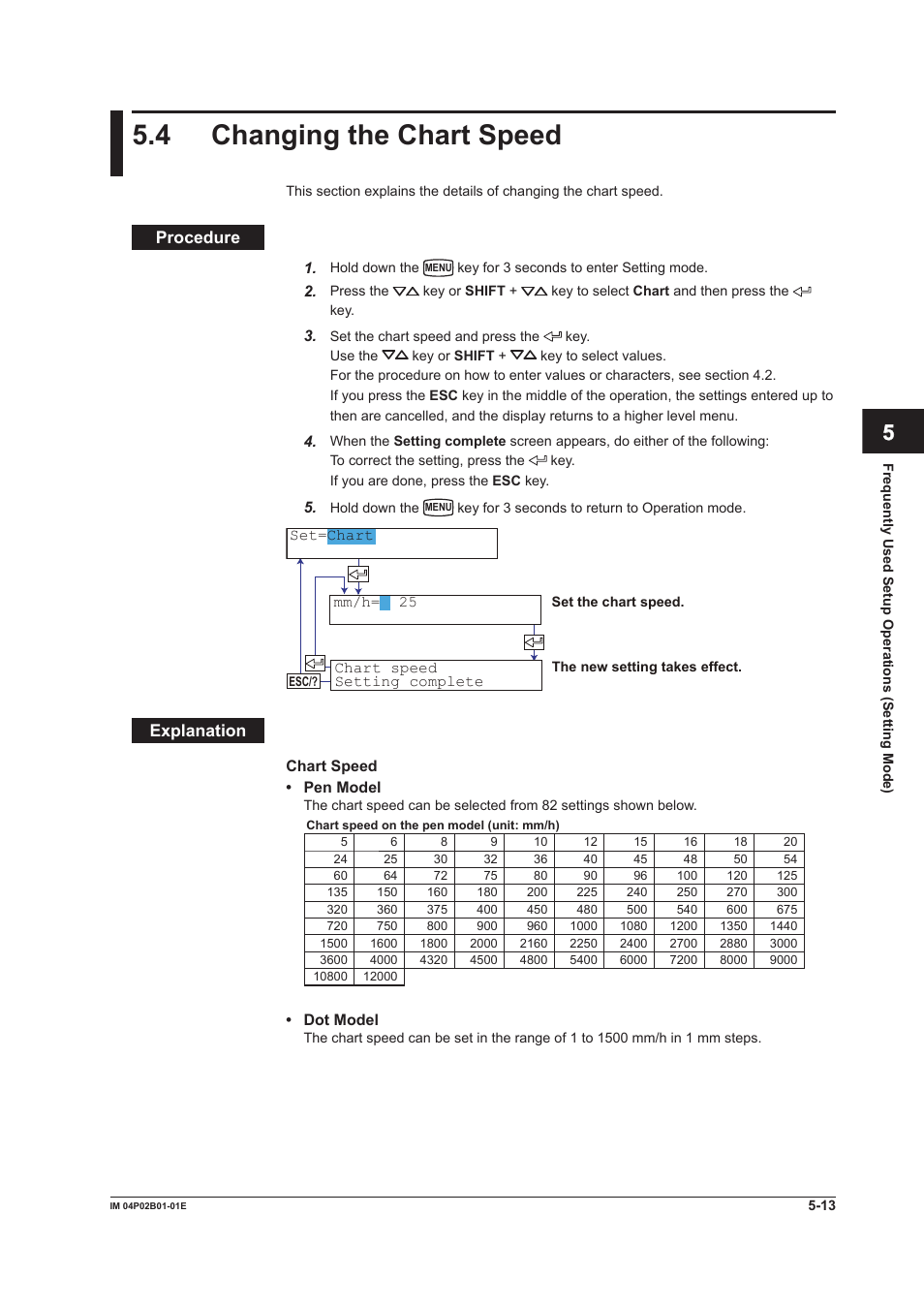 4 changing the chart speed, 4 changing the chart speed -13, 4 changng the chart speed | App index | Yokogawa µR20000 User Manual | Page 114 / 263