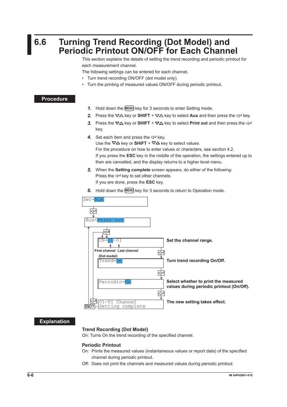 Yokogawa µR20000 User Manual | Page 121 / 263