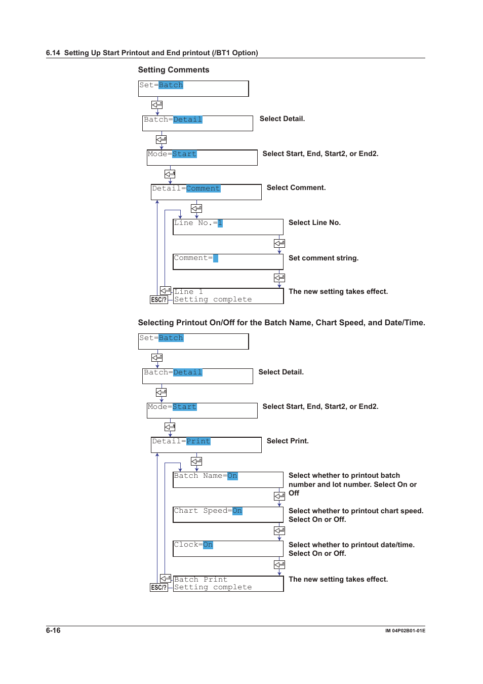 Yokogawa µR20000 User Manual | Page 131 / 263