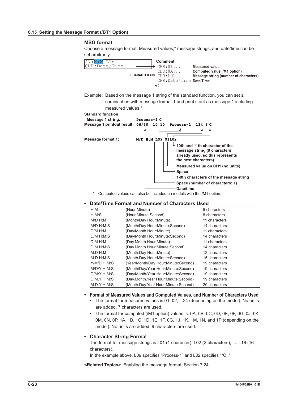 Yokogawa µR20000 User Manual | Page 135 / 263