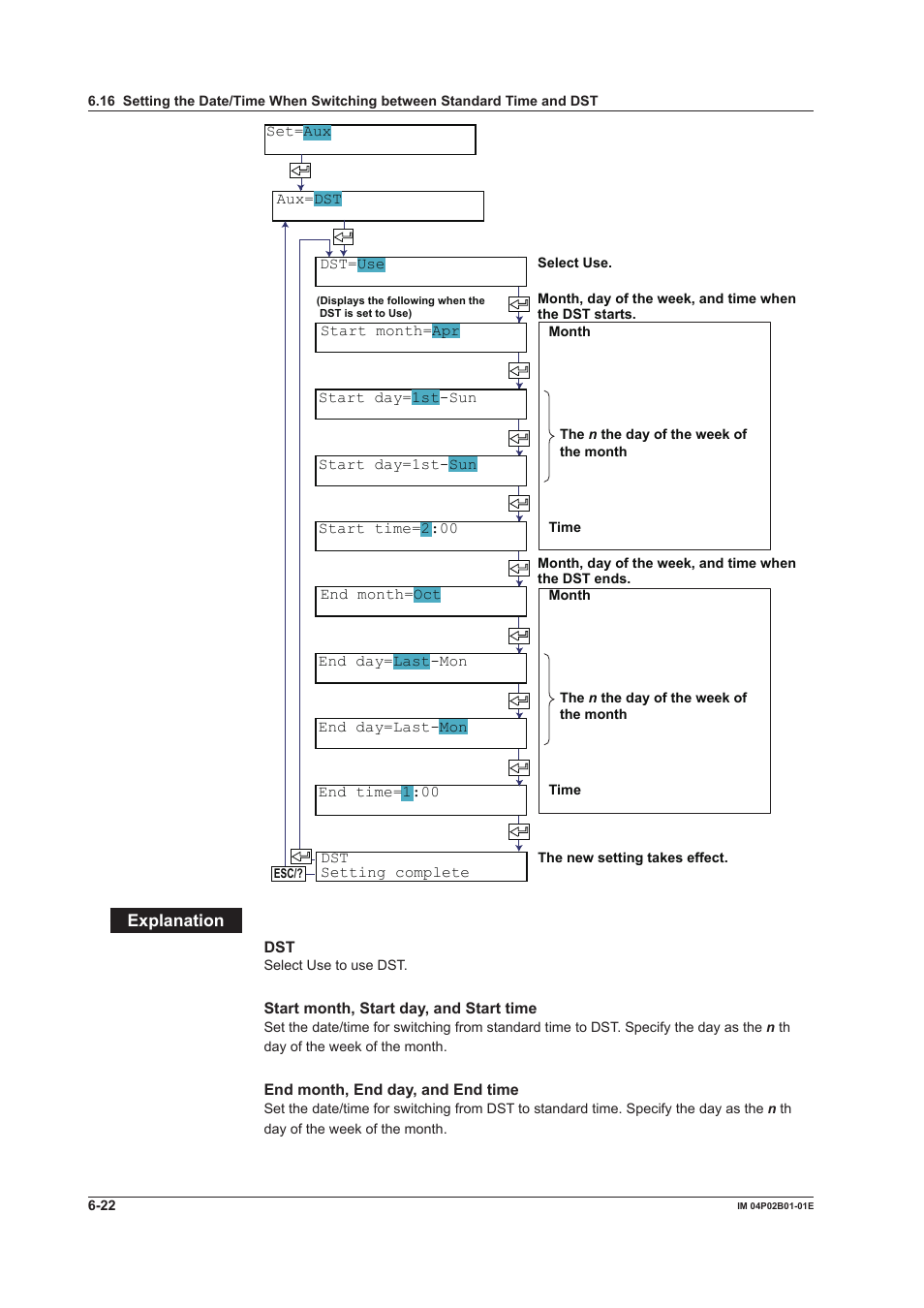 Yokogawa µR20000 User Manual | Page 137 / 263