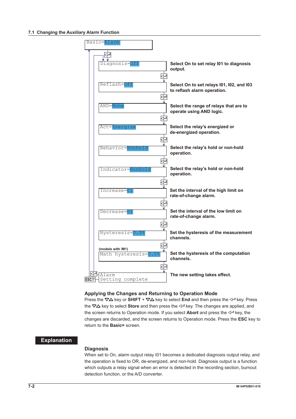 Yokogawa µR20000 User Manual | Page 139 / 263