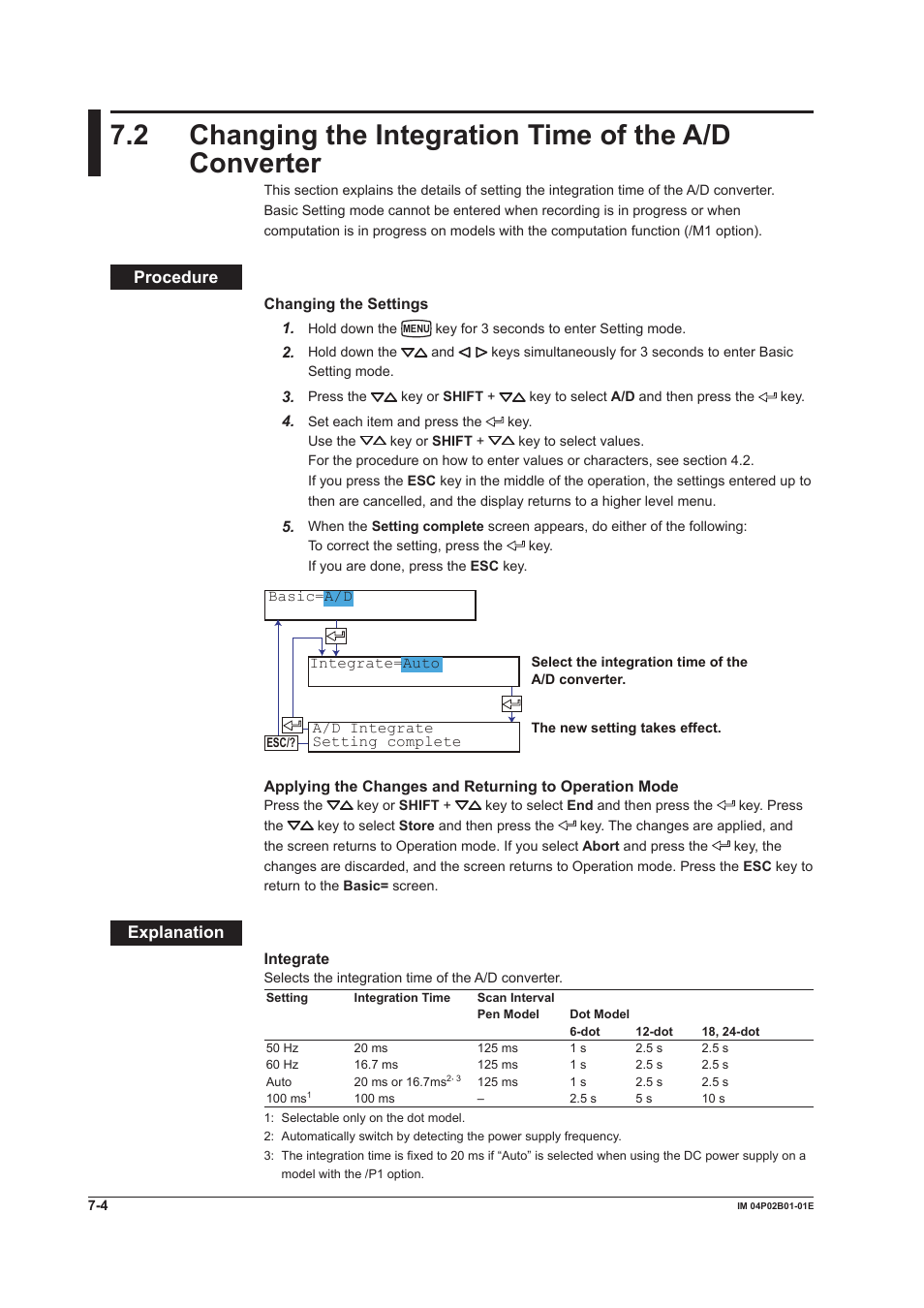 Yokogawa µR20000 User Manual | Page 141 / 263