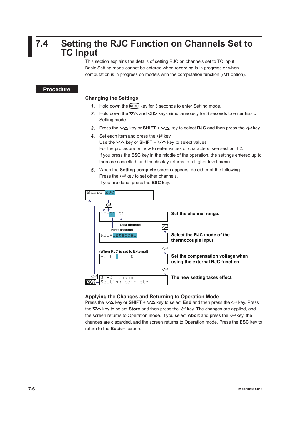 Yokogawa µR20000 User Manual | Page 143 / 263