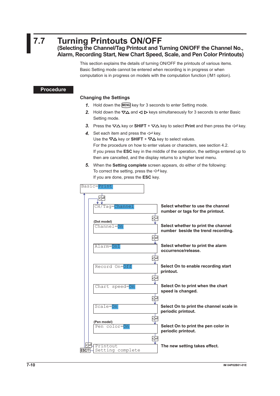 7 turning printouts on/off, 7 turnng prntouts on/off | Yokogawa µR20000 User Manual | Page 147 / 263